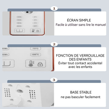 Distributeur d'eau chaude 1.6L 25-100 degrés celsius chaudière à eau potable directe bureau machine à eau chaude instantanée blanc
